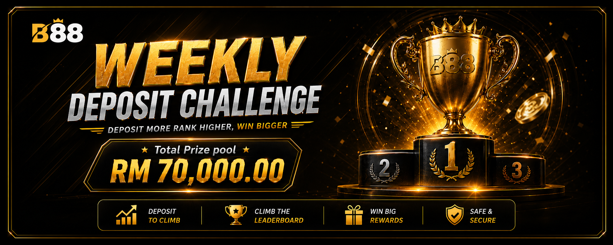 B88 Weekly Deposit Challenge banner with gold trophy, leaderboard podium and RM70,000 total prize pool.
